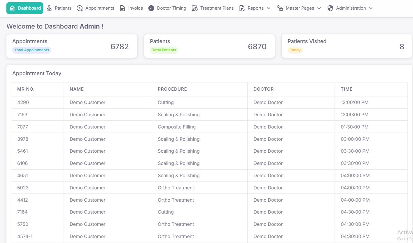 Appointy clinic dashboard