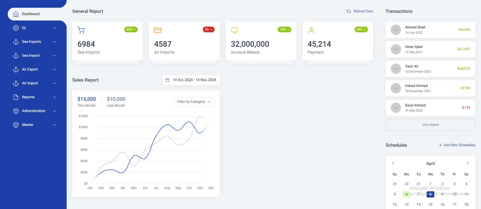 Dropper import and export dashboard
